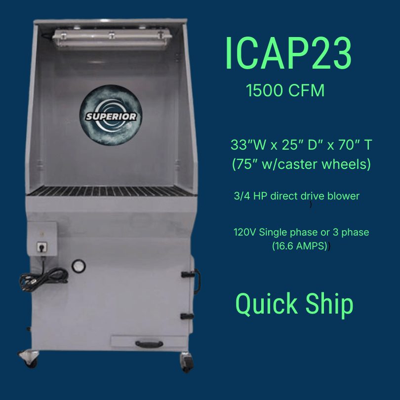 What Size Downdraft Table Do You Need?