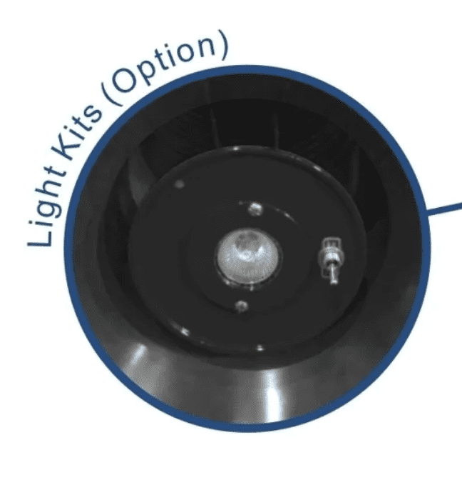 IAP Light Kit
